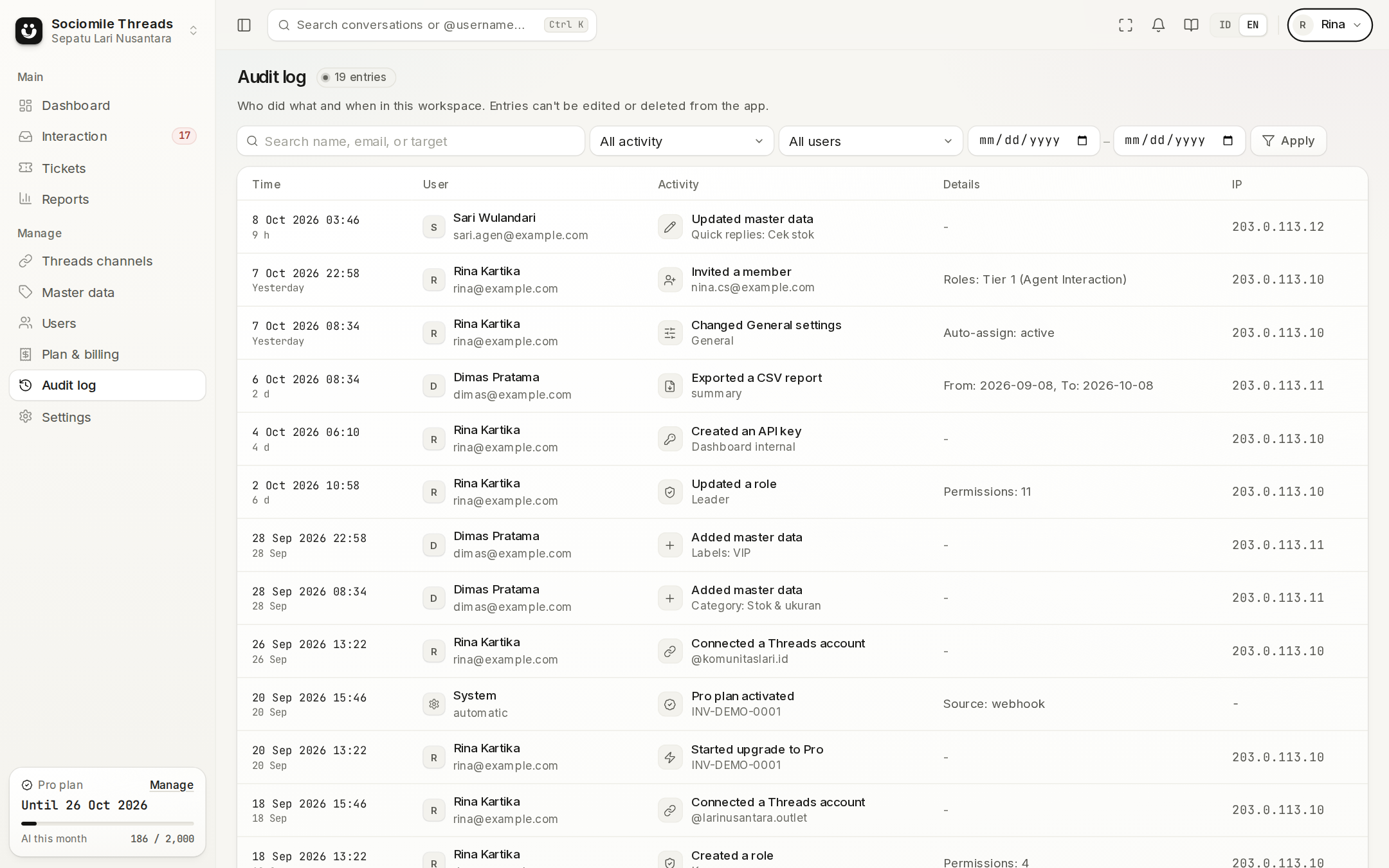 Audit log: time, user, activity, details, and IP address