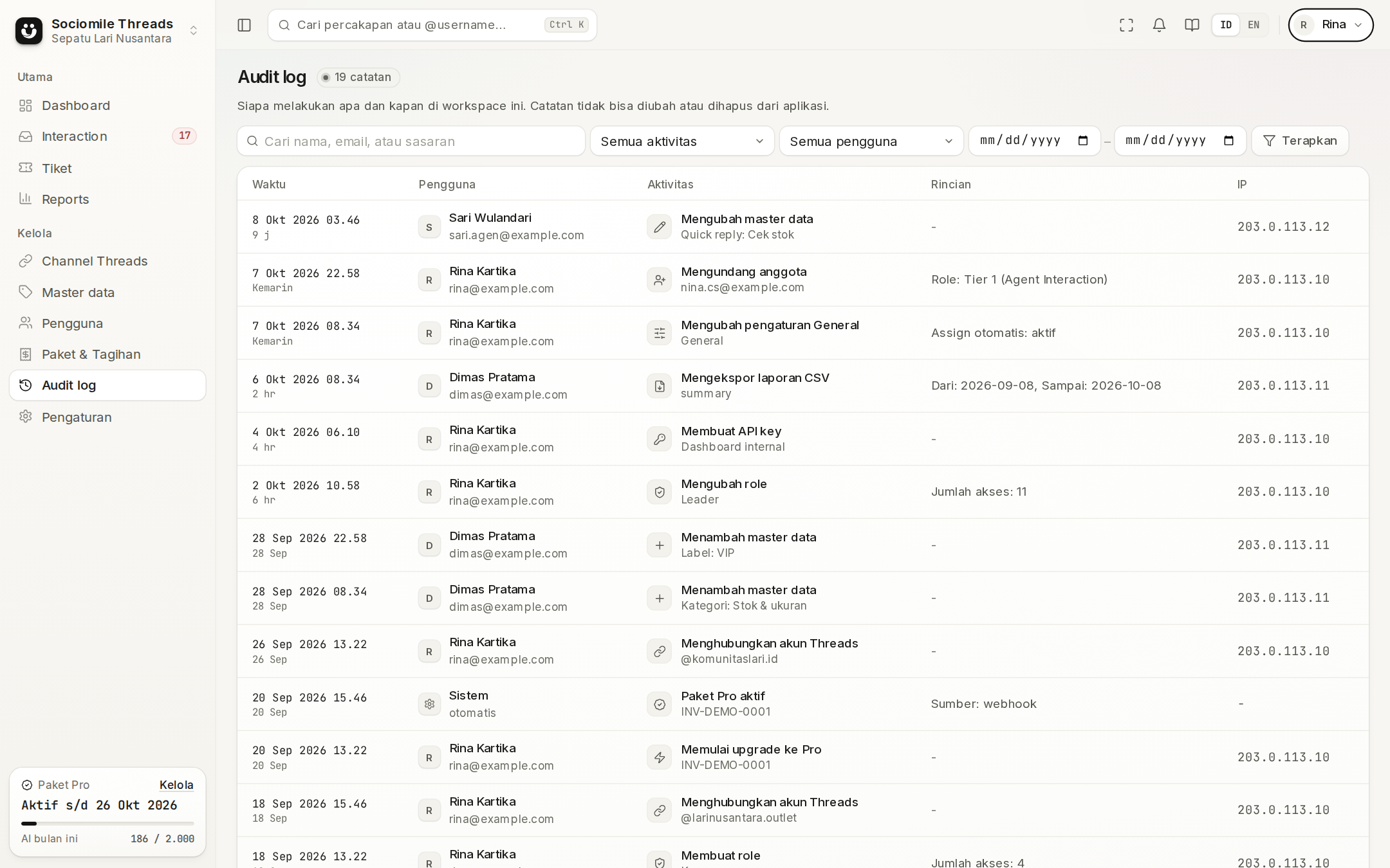 Audit log: waktu, pengguna, aktivitas, rincian, dan alamat IP
